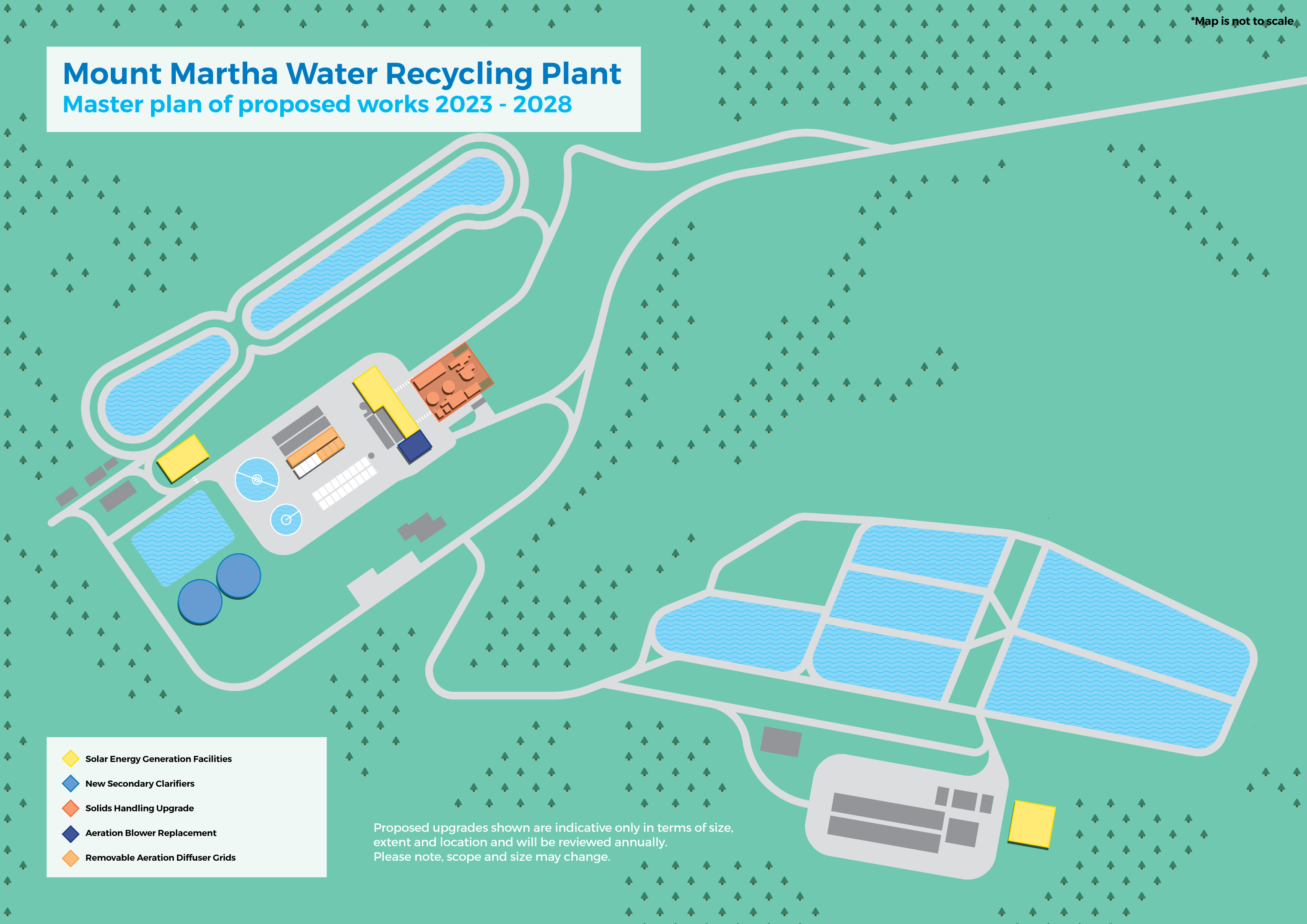 Mount Martha Water Recycling Plant