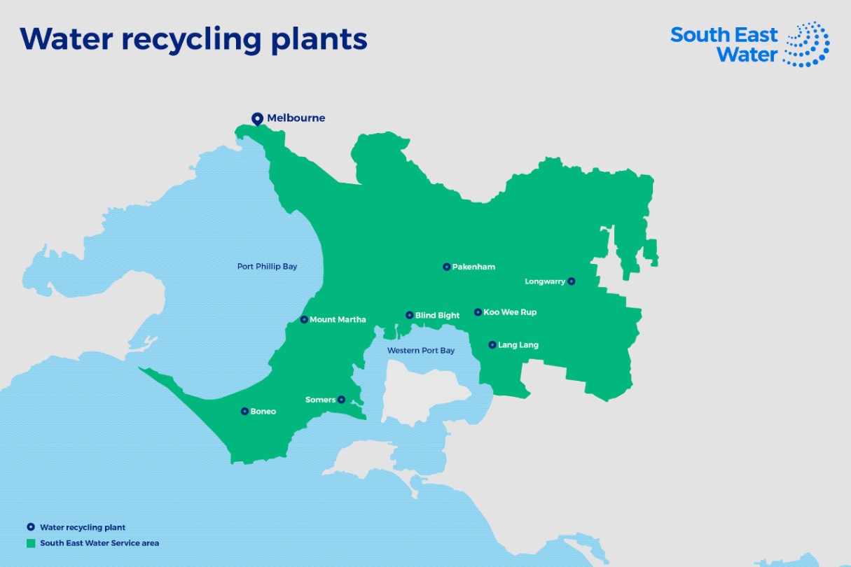 Water Recycling Plants
